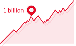 2015 - La capitalisation de l'entreprise dépasse la barre du milliard de PLN.